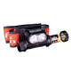 FENIX PANNLAMPA HM65R 1400 LUMEN