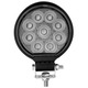 SCANDIQ RD 36W