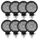 8-PAKK SCANDIQ RD 36W