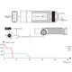 FENIX FICKLAMPA WT20R 400 LUMEN