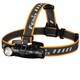 FENIX PANNLAMPA HM61R 